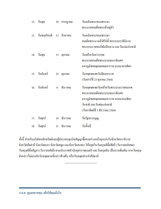 ภาพประกอบข่าว วันหยุดปี 2564 สำนักงาน ก.ล.ต.