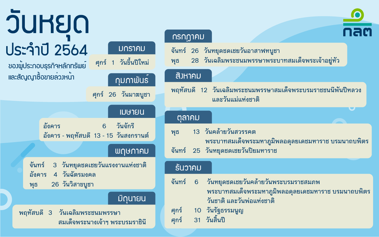 ก.ล.ต.ประกาศวันหยุดประจำปี 2564 สำหรับธุรกิจหลักทรัพย์-TFEX