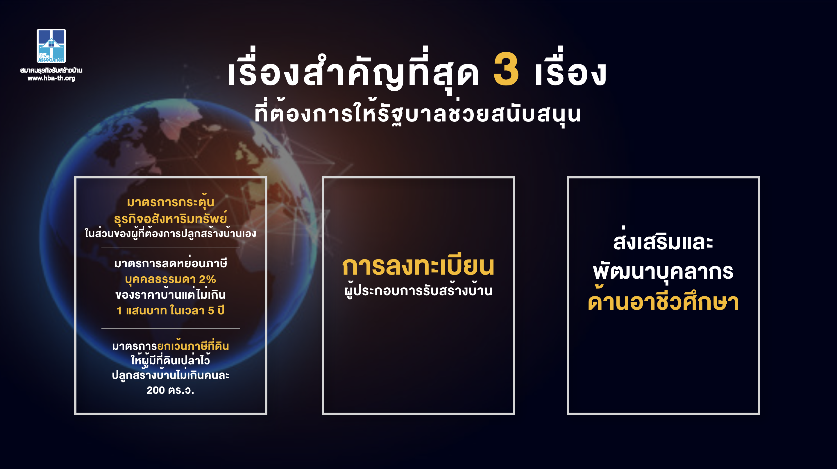 3 ข้อ สมาคมธุรกิจ สร้างบ้าน ชง ประยุทธ์