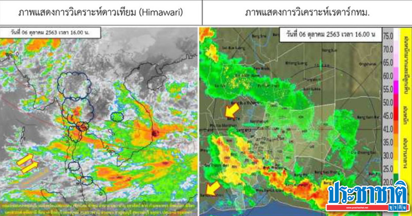 พยากรณ์อากาศ : กรมอุตุฯเตือนเย็นนี้ ฝนตกหนัก “กทม.-ปริมณฑล”