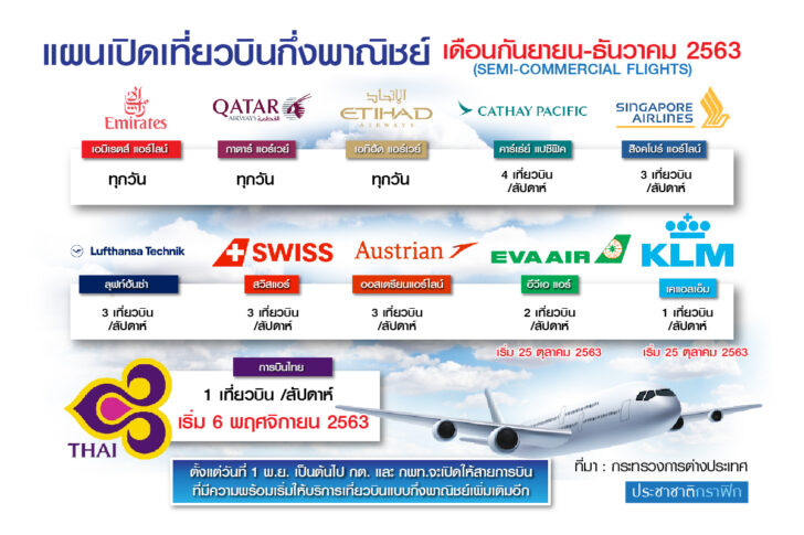 19.ตร.สายการบิน-01