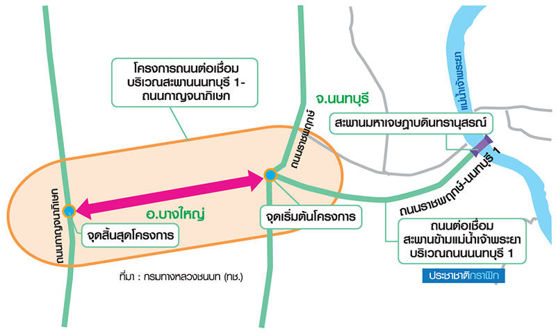 แผนที เวนคืนบางกร่าง-บางใหญ่ สะพานเชื่อมนนทบุรี1