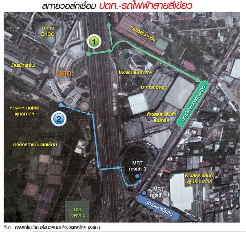 แผนที่ สกายวอล์ก ปตท. รถไฟฟ้า
