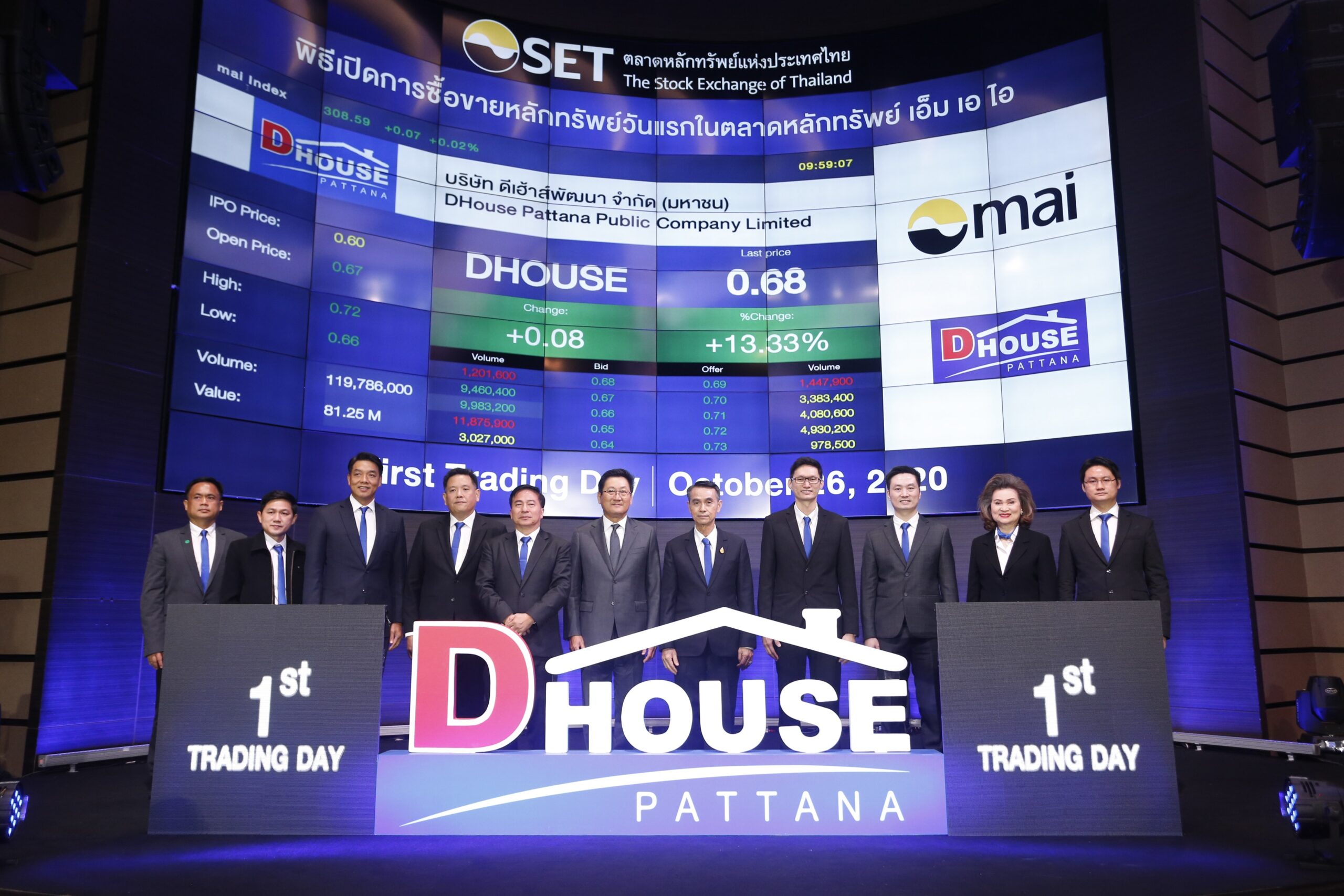 DHOUSE ส่งหุ้นเข้าเทรดในตลาด mai วันแรก ราคาวิ่ง +11.67%