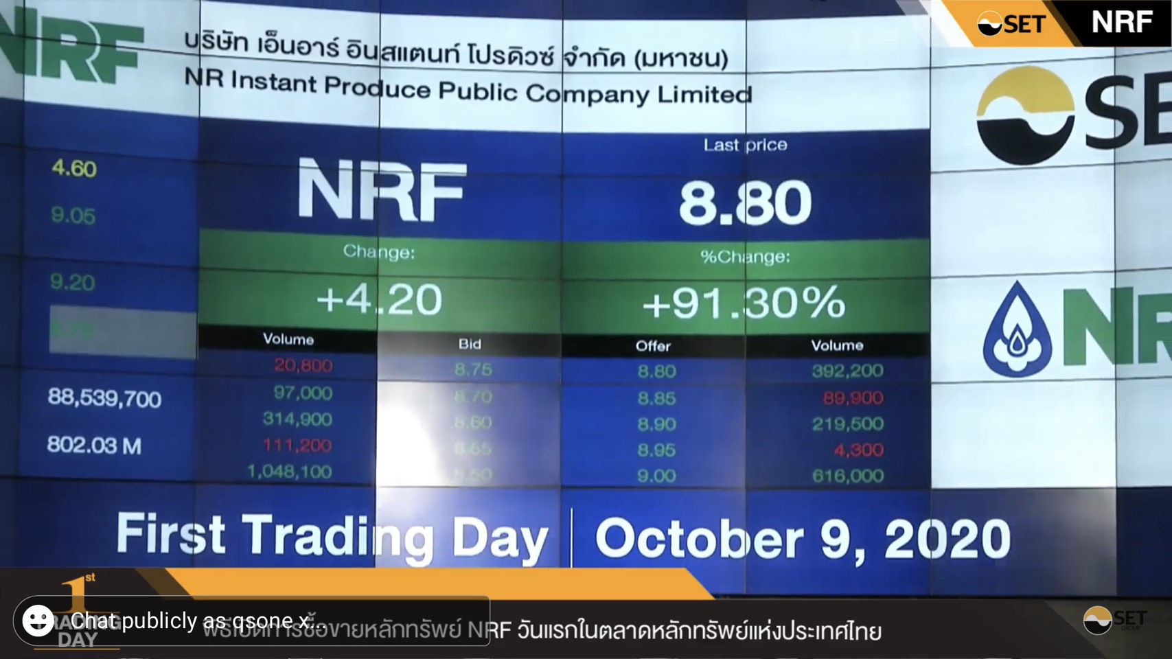 NRF เทรดวันแรก ราคาพุ่งเฉียด 100%