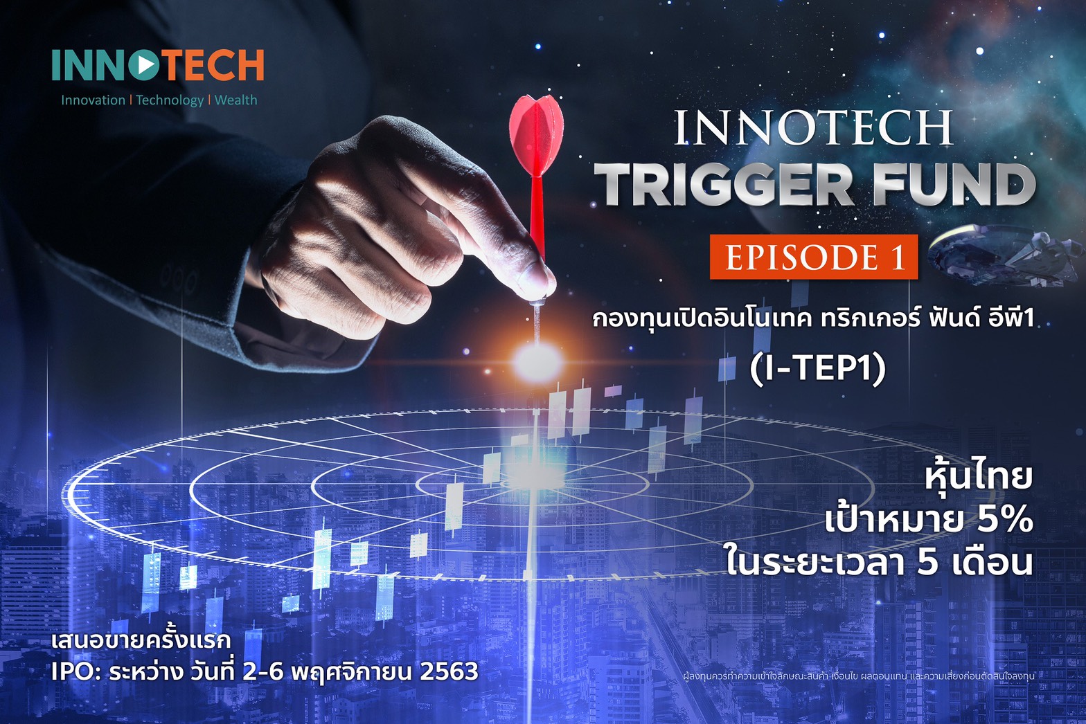 ‘อินโนเทค’ ออกทริกเกอร์ฟันด์ขาย 2-6 พ.ย.นี้ โอกาสสร้างผลตอบแทน 5%