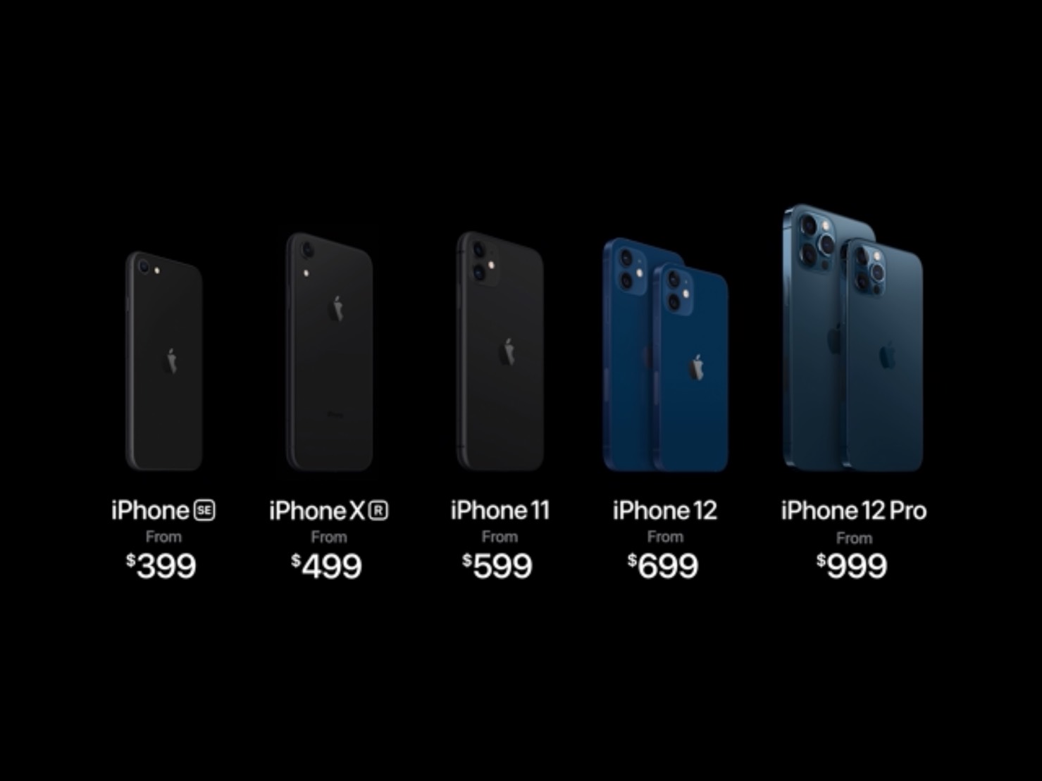 iphone 13 ราคา true