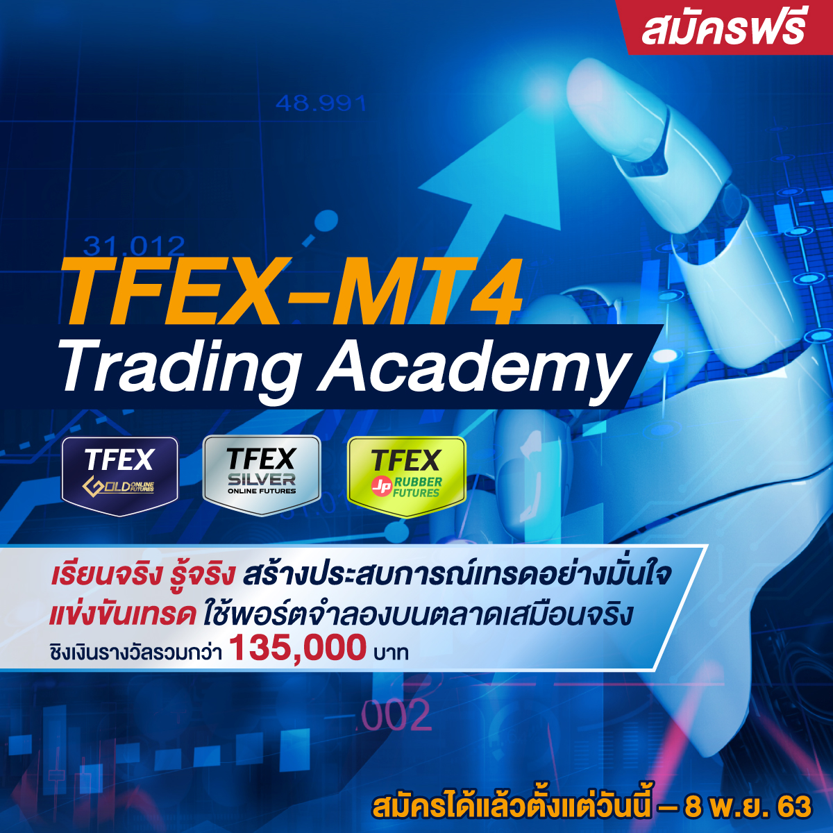 TFEX-MT4 Trading Academy