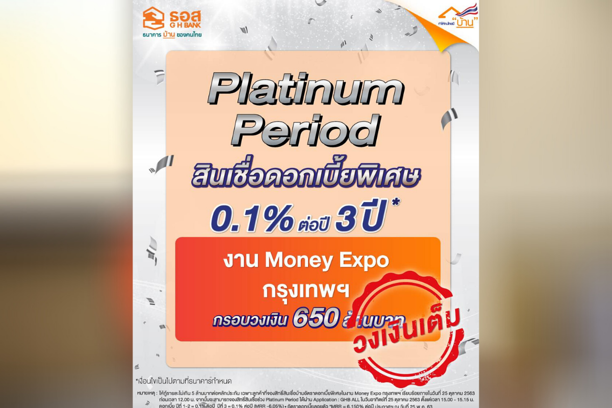สุดฮอต! สินเชื่อบ้าน ธอส. ดอกเบี้ย 0.1% ขอกู้เต็ม 650 ล้าน ใน 2 นาที