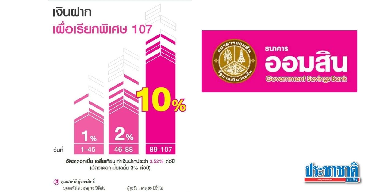 ส่องเงื่อนไข “เงินฝาก 107 วัน” ทำไมดอกเบี้ยสูงถึง 10% ต่อปี