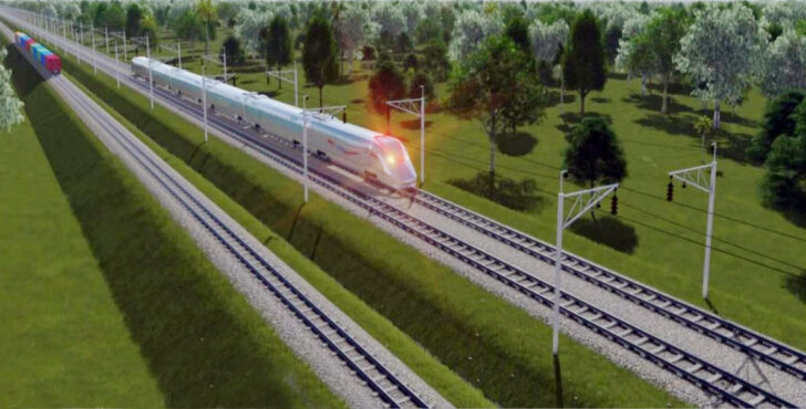 รถไฟไทยจีน