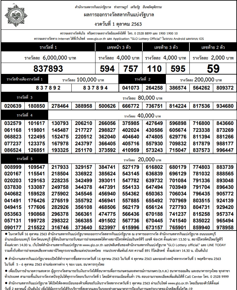 ใบตรวจรางวัล 1 ตุลาคม 2563