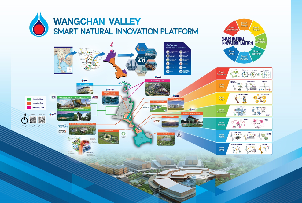 ปตท. ผนึกพันธมิตร ประกาศความพร้อมวังจันทร์วัลเลย์