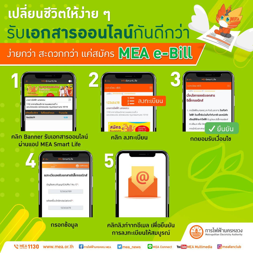 เปลี่ยนชีวิตให้ง่าย ๆ มารับเอกสารออนไลน์กันดีกว่า