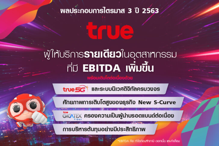311_1 3Q20 True Group Report