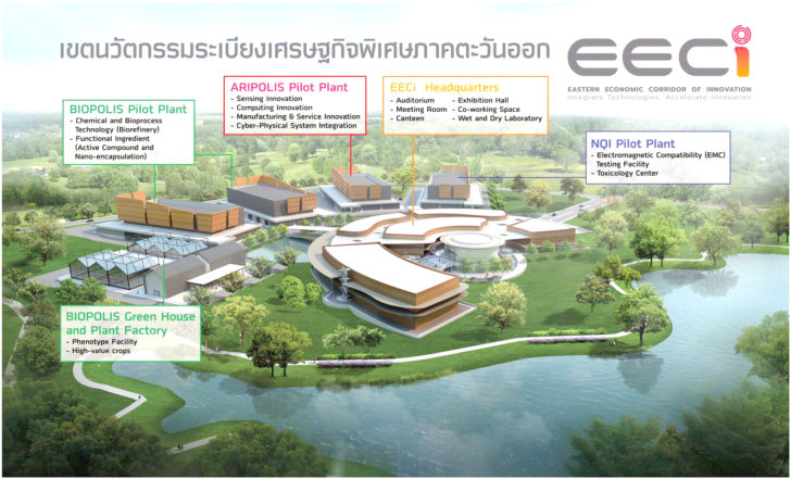 ไฟเขียวขยายผังเมือง EECi เพิ่ม 152 ไร่