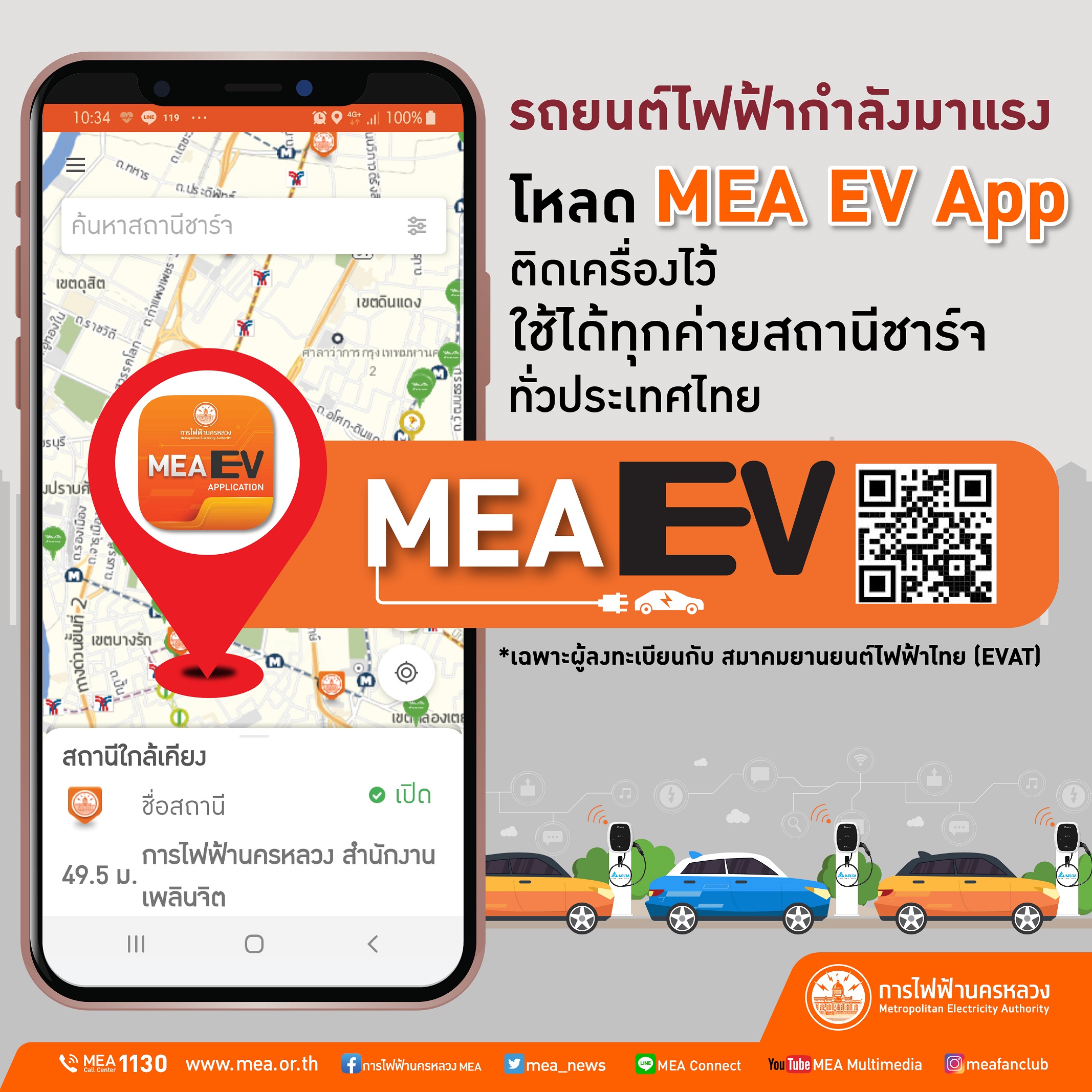 เทรนด์รถยนต์ไฟฟ้า EV กำลังมา ด้วยเทคโนโลยีประหยัดพลังงาน ลดมลพิษ ดีต่อสิ่งแวดล้อม