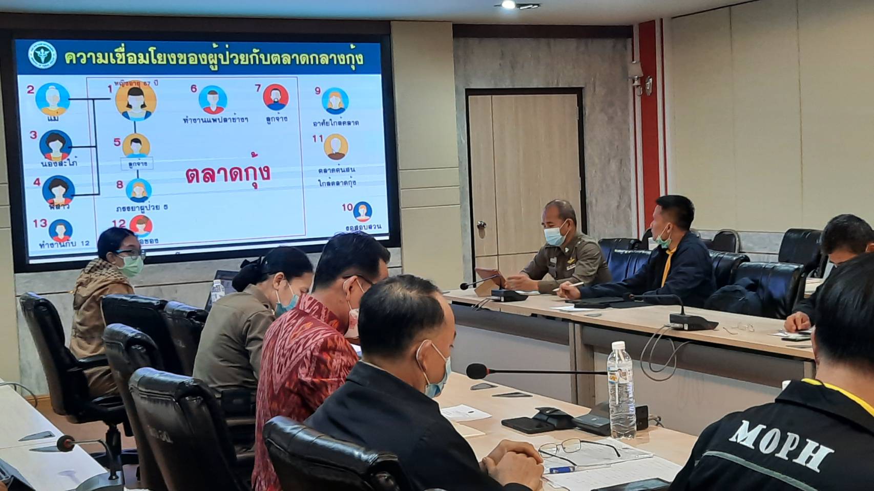 อุดรฯ ประชุมด่วน วาระโควิดระบาดสมุทรสาคร พร้อมรับสถานการณ์