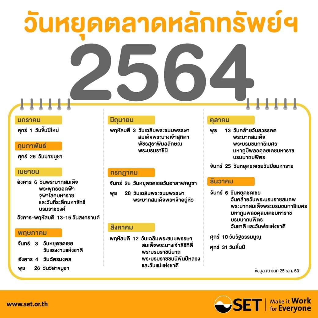 ตลาดหุ้นไทยเปิดวันไหนบ้าง อ่านที่นี่: ตลาดหุ้นไทยเปิดกี่โมง