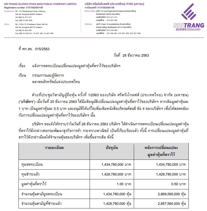 STGT แจ้งตลาด