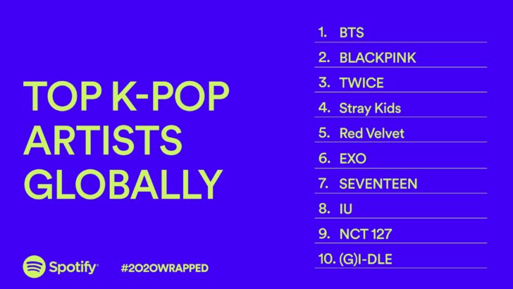 Spotify_Wrapped Kpop