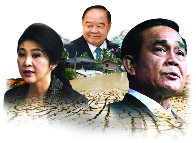 กระทรวงน้ำ