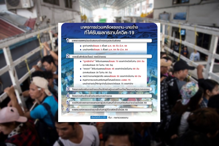 เช็คที่นี่! สิทธิประโยชน์ใหม่นายจ้าง-ลูกจ้าง ได้รับผลกระทบโควิด