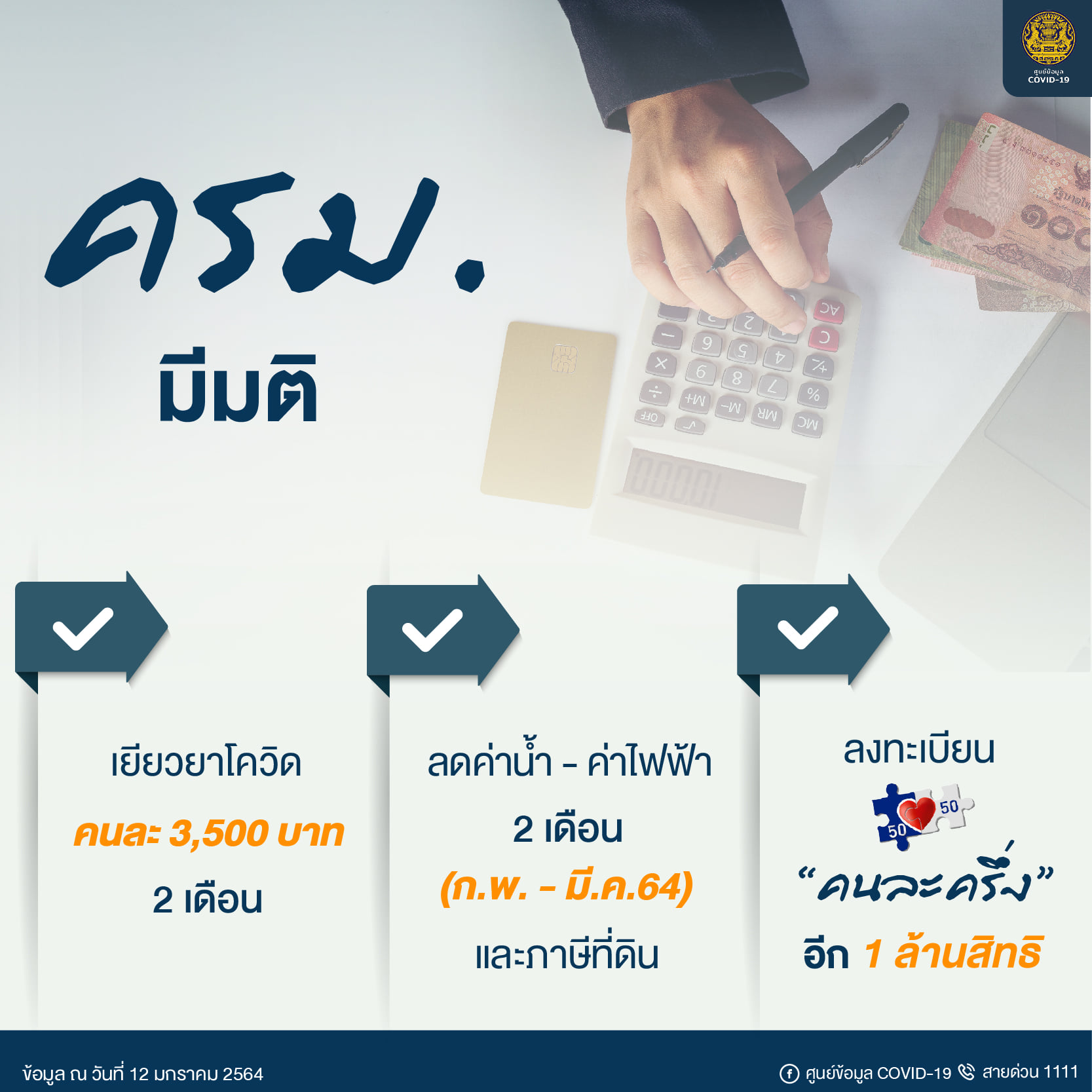 มาตรการเยียวยาโควิด