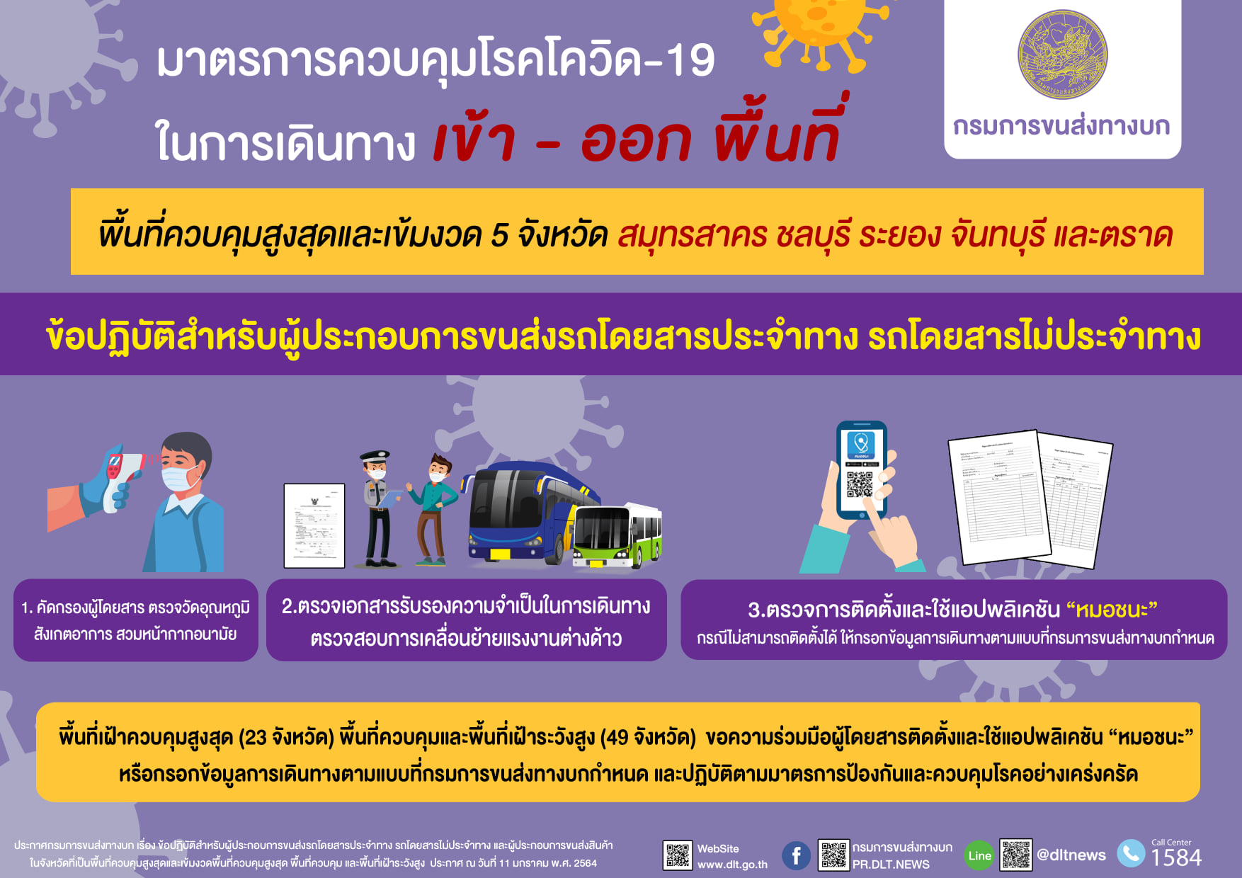 กรมการขนส่งทางบก