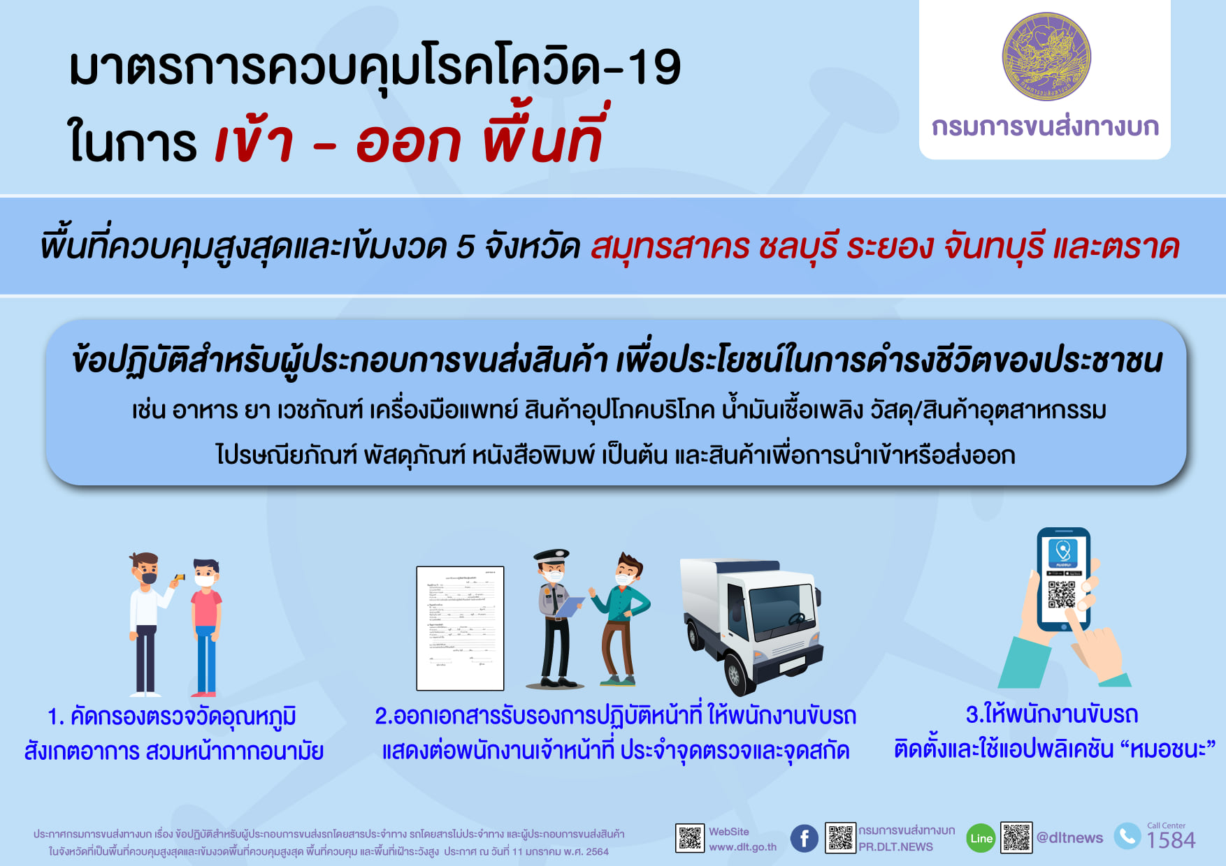 กรมการขนส่งทางบก