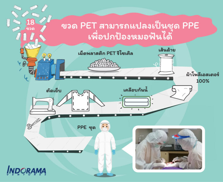 DentistsBanner-TH-1200