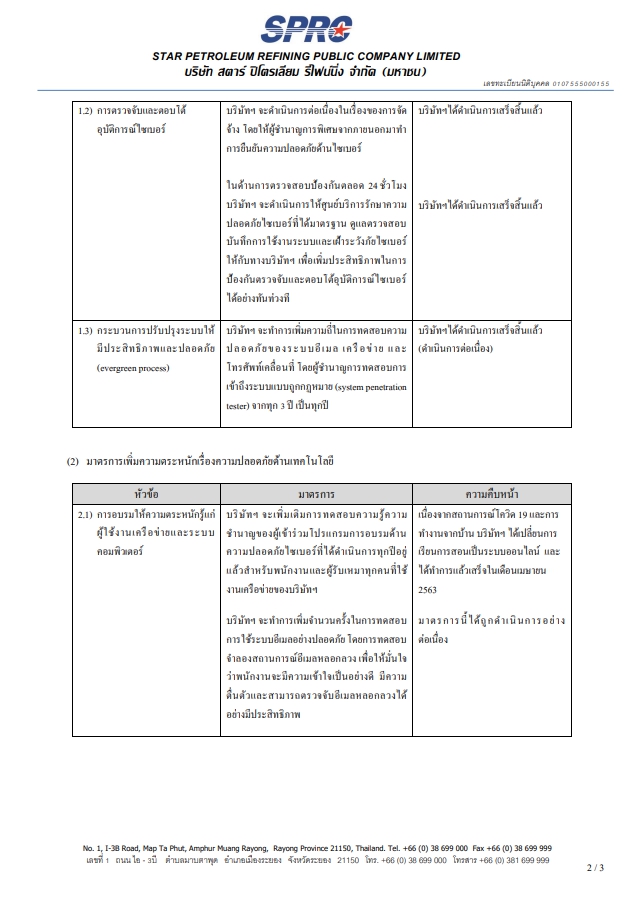 หนังสือชี้แจง SPRC