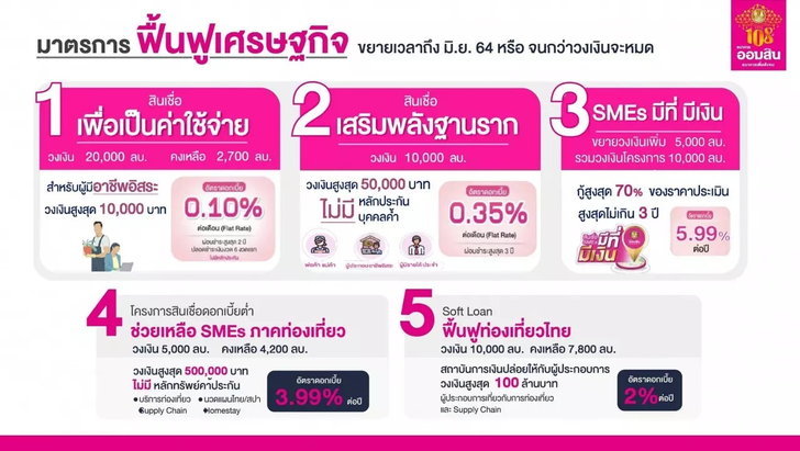 fast cash fiscal loans which will allow netspend files