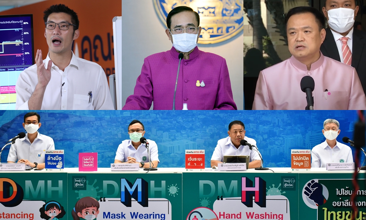 ฟังความ 2 ข้าง ธนาธร vs รัฐบาล การจัดหาวัคซีนโควิดกับผลประโยชน์แอบแฝง ?