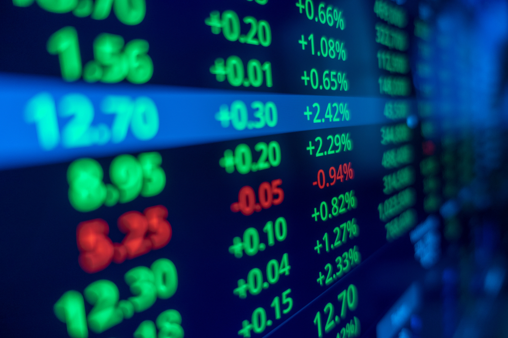 หุ้นไทยบวกตามภูมิภาค 5.67 จุด ฝรั่งขายสุทธิ 7.4 พันลบ. ตามดัชนี MSCI