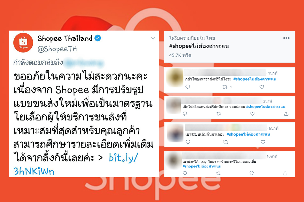 ที่มา #Shopee ไม่ต้องสาระแน เมื่อผู้บริโภคไม่มีสิทธิเลือก