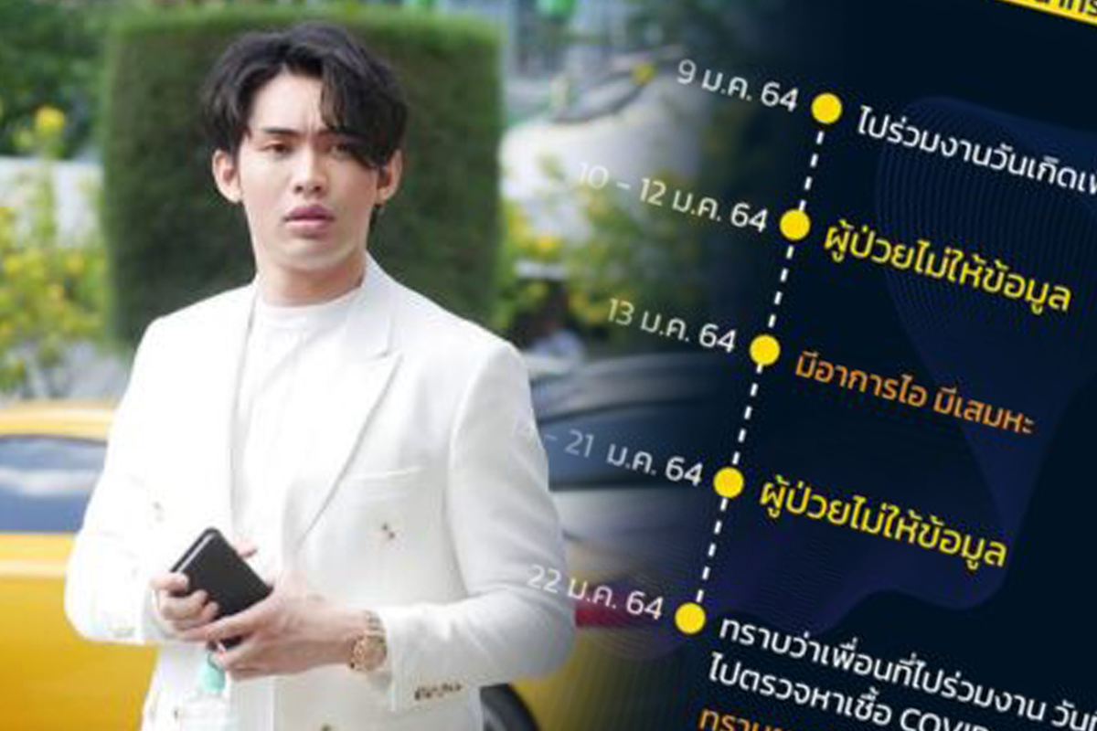 เปิดไทม์ไลน์ แก๊งเพื่อน “ดีเจมะตูม” ไม่ยอมให้ประวัติไทม์ไลน์