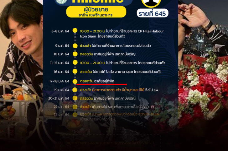 ดีเจมะตูม-ไทม์ไลน์เชฟร้านอาหาร ดีเจมะตูม-ไทม์ไลน์เชฟร้านอาหาร1