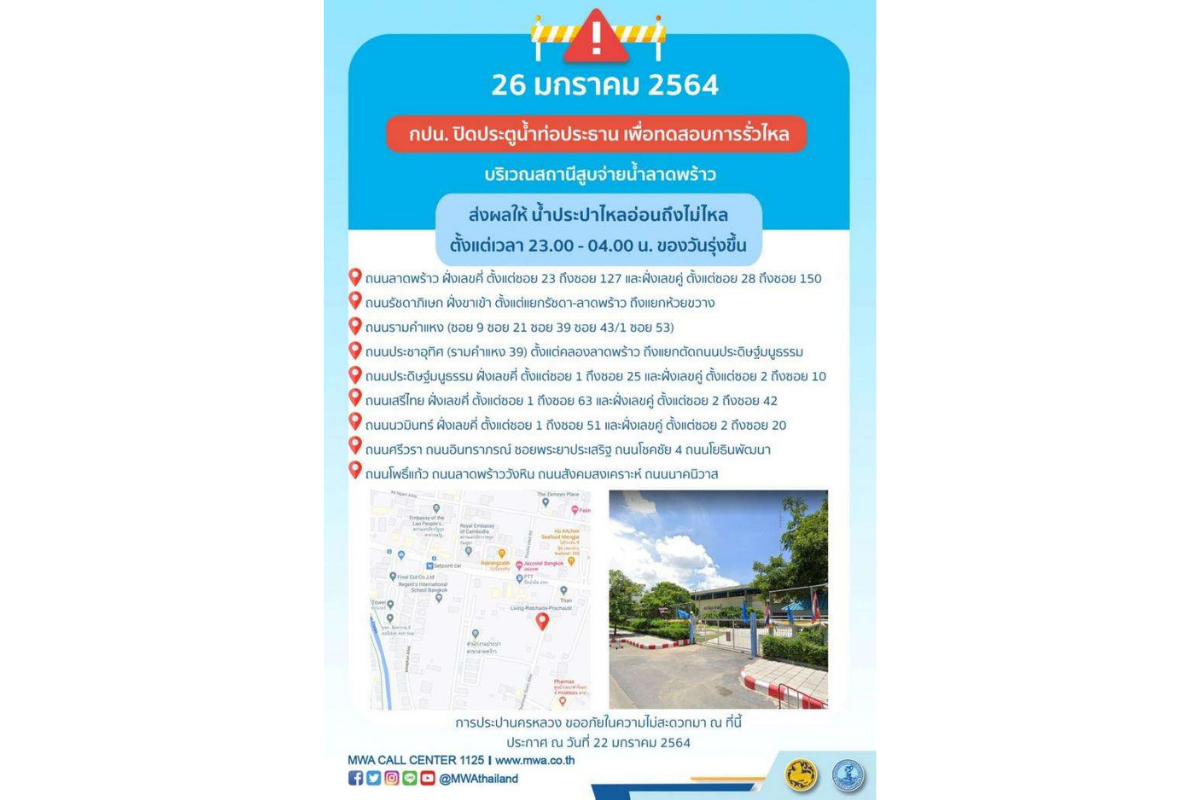 น้ำไม่ไหล 26-01-64