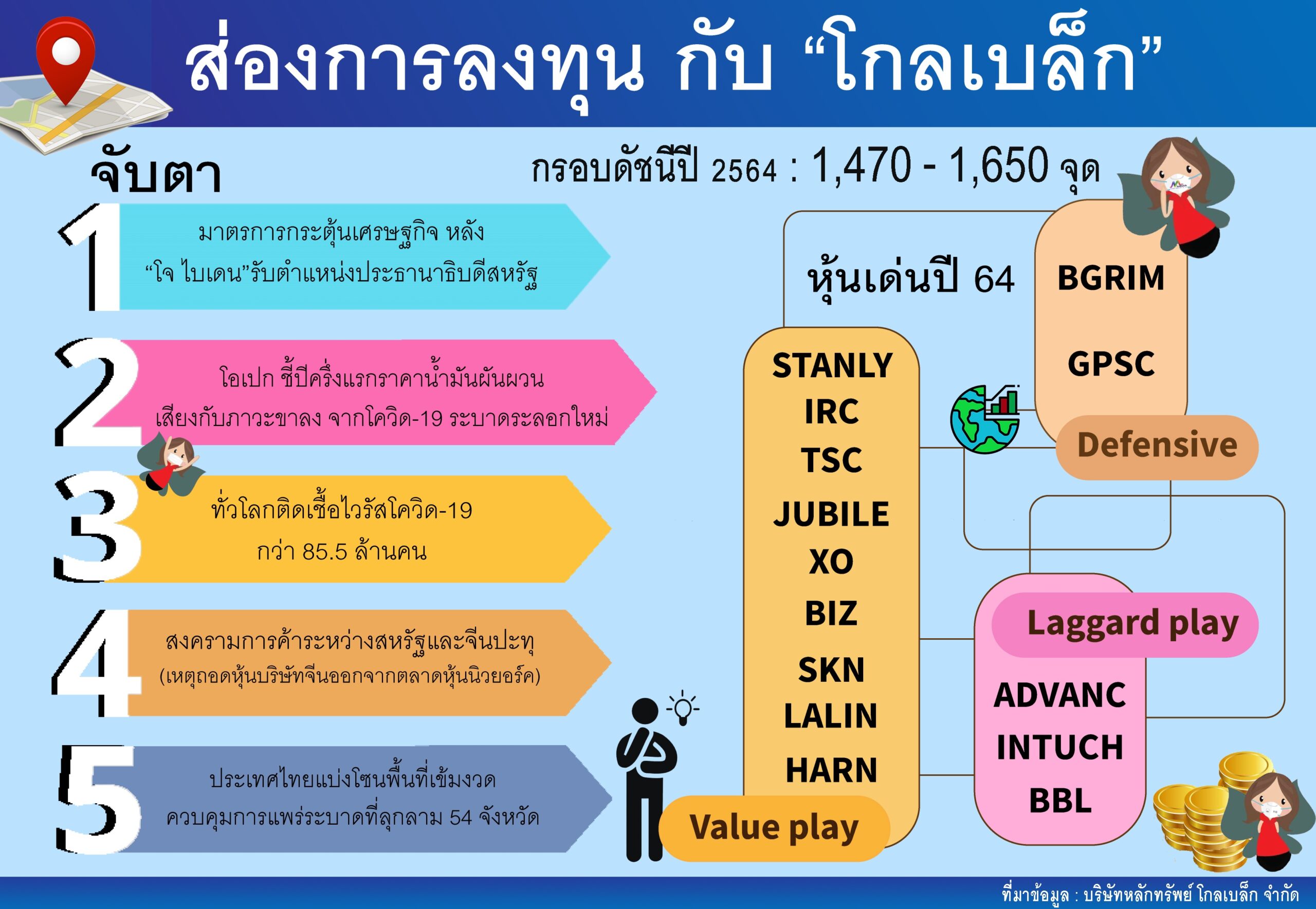 โกลเบล็ก