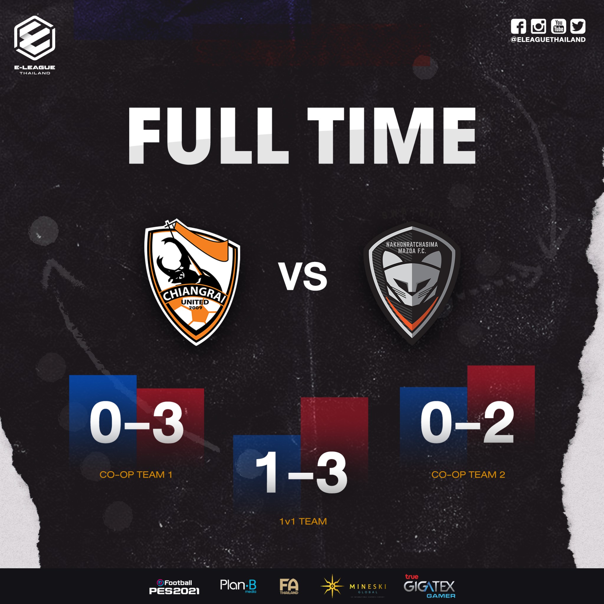 This image is not belong to us