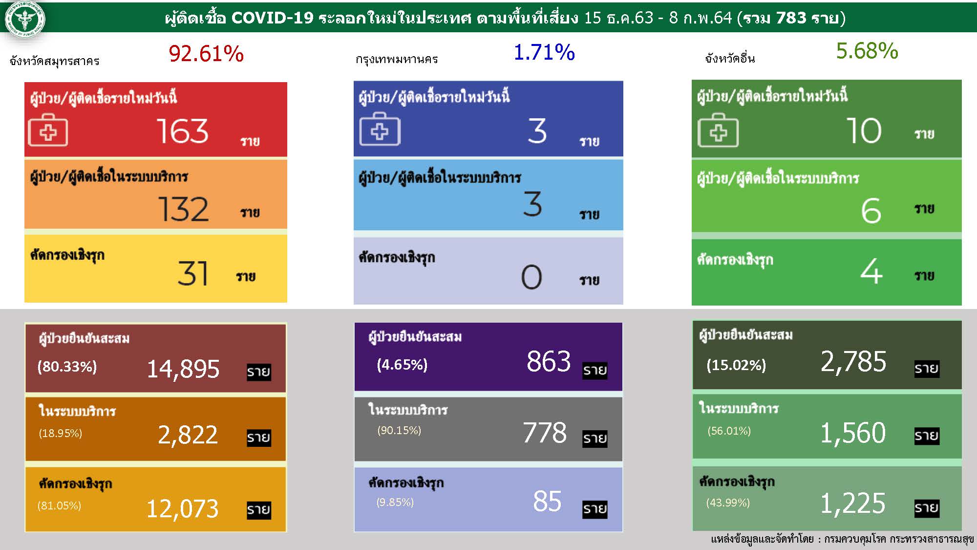 This image is not belong to us