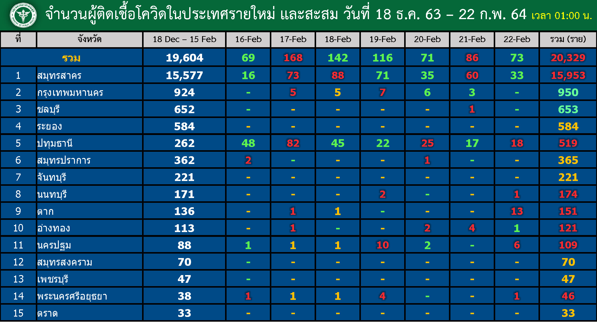 This image is not belong to us