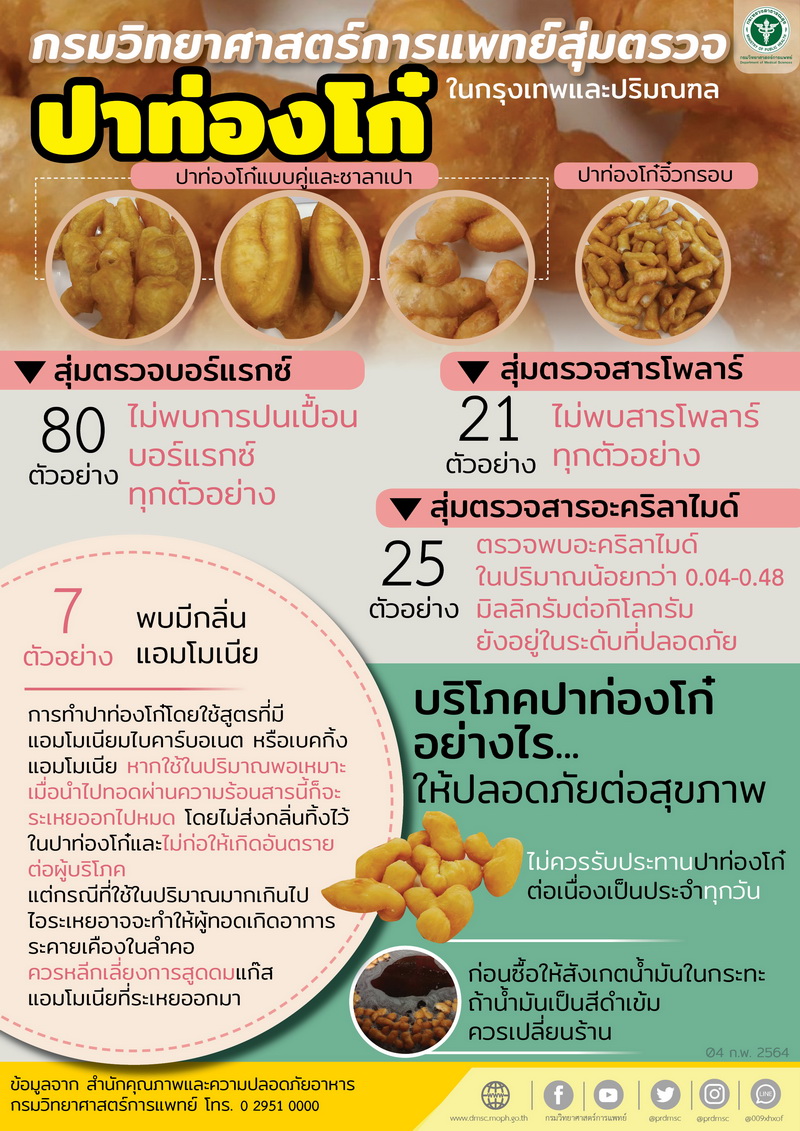 This image is not belong to us