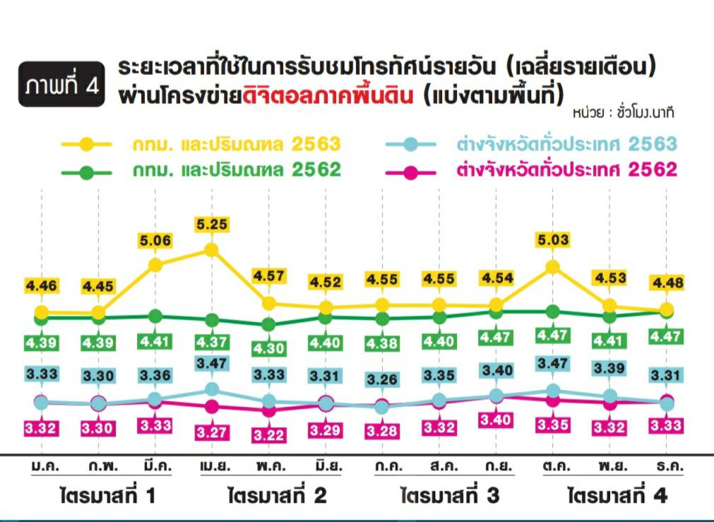 This image is not belong to us