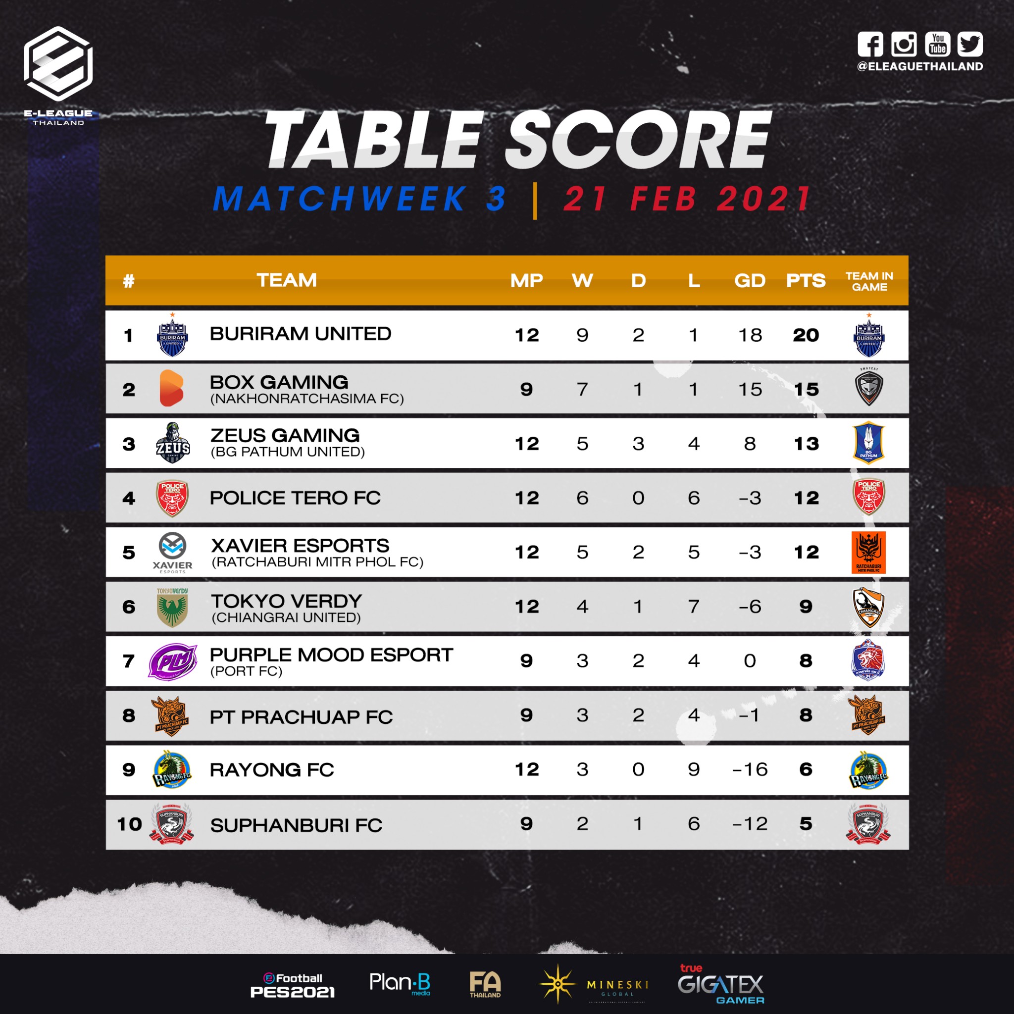 This image is not belong to us