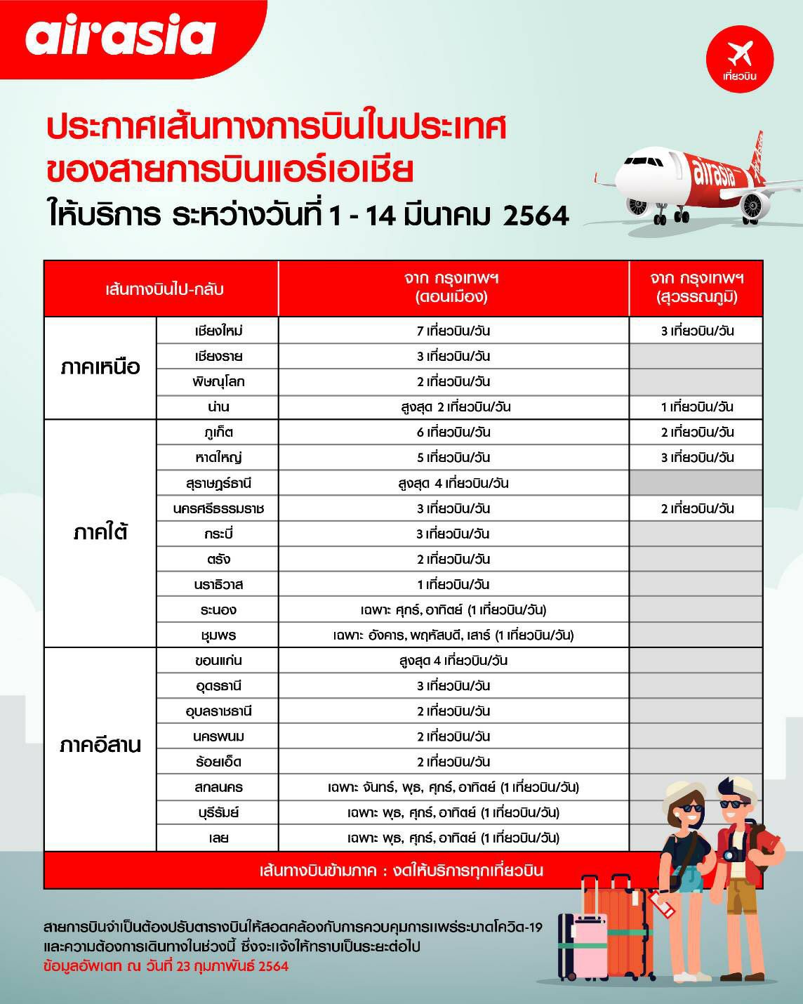 This image is not belong to us