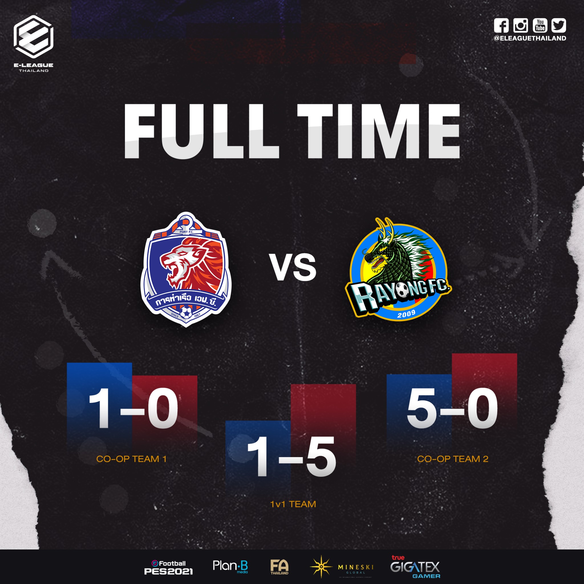 This image is not belong to us