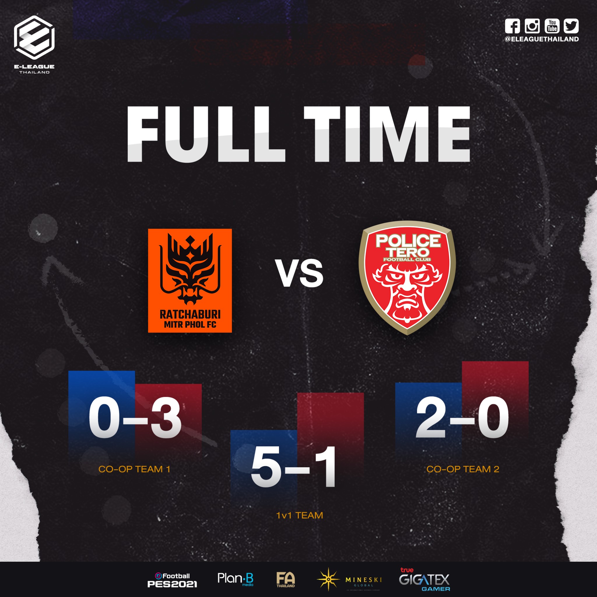 This image is not belong to us