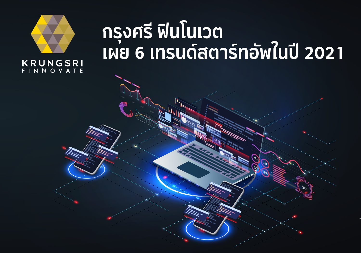 กรุงศรี ฟินโนเวต ส่อง 6 เทรนด์สตาร์ทอัพสุดปังปี 64